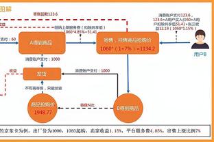 法媒：姆巴佩也收到了曼联和利物浦的报价，但皇马目前处于杆位